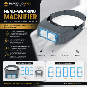 Magnifying Glasses No:8 - Optivisor
