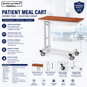 Patient Meal Card